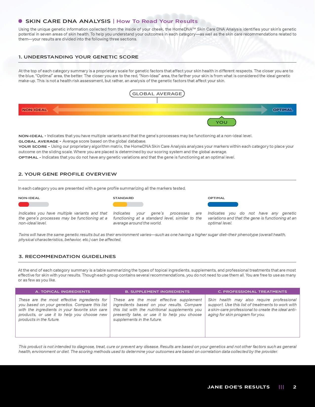 Pagina 2 di un esempio di referto del test del DNA per la cura della pelle