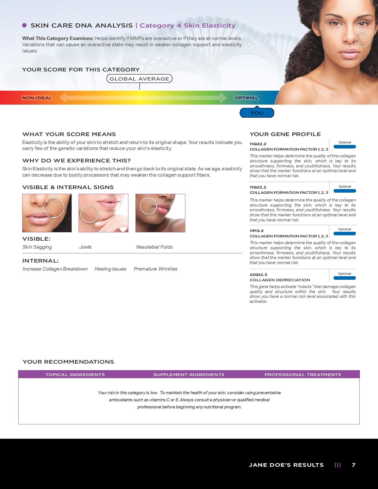 Pagina 7 di un esempio di referto del test del DNA per la cura della pelle